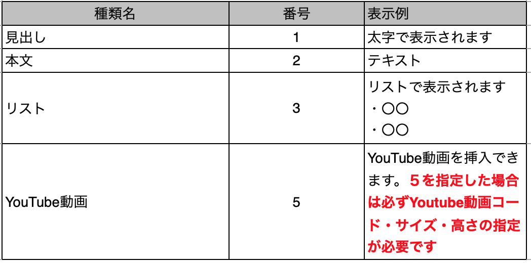 スクリーンショット 2020-04-03 14.49.36
